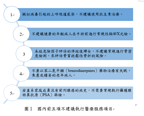 公告：考科藍臺灣研究中心(Cochrane Taiwan)之2017年明智選擇運動推廣